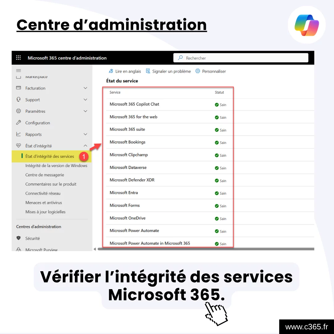 Vérifier l’intégrité des services Microsoft 365.