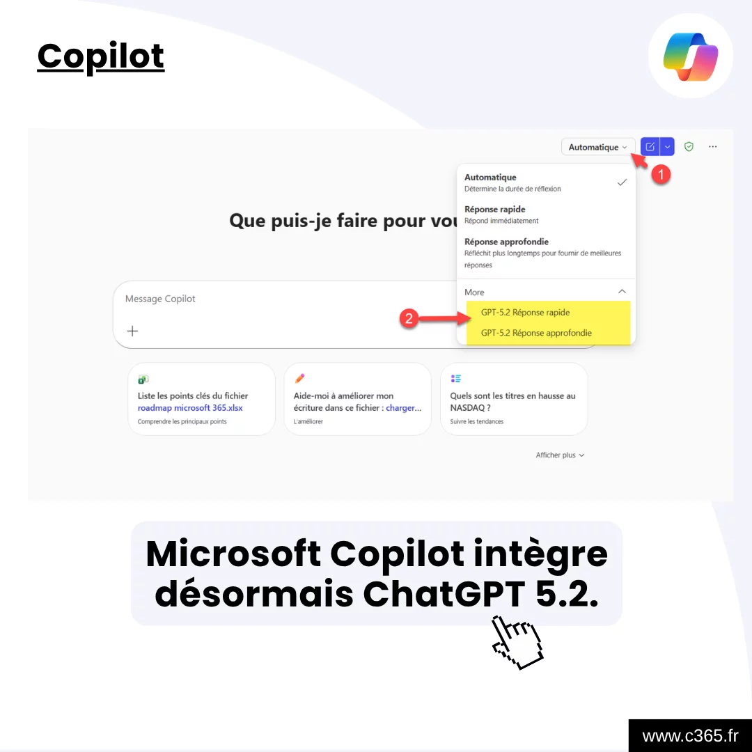 Microsoft Copilot intègre désormais ChatGPT 5.2.