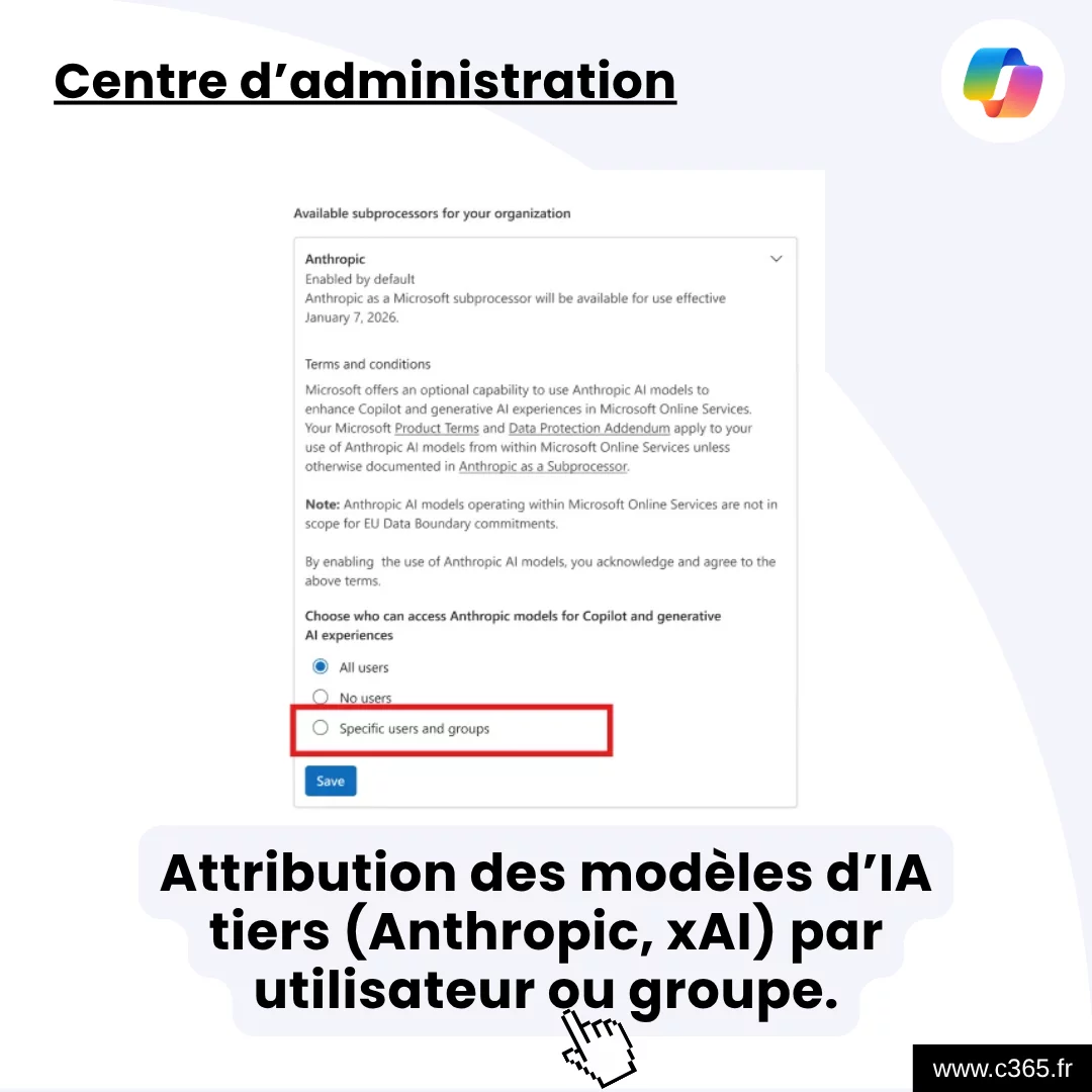 Attribution des modèles d’IA tiers (Anthropic, xAI) par utilisateur ou groupe.